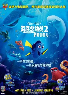 《海底总动员2：多莉去哪儿》：重拾记忆的蓝色奇遇，一场关于亲情与勇气的冒险之旅
